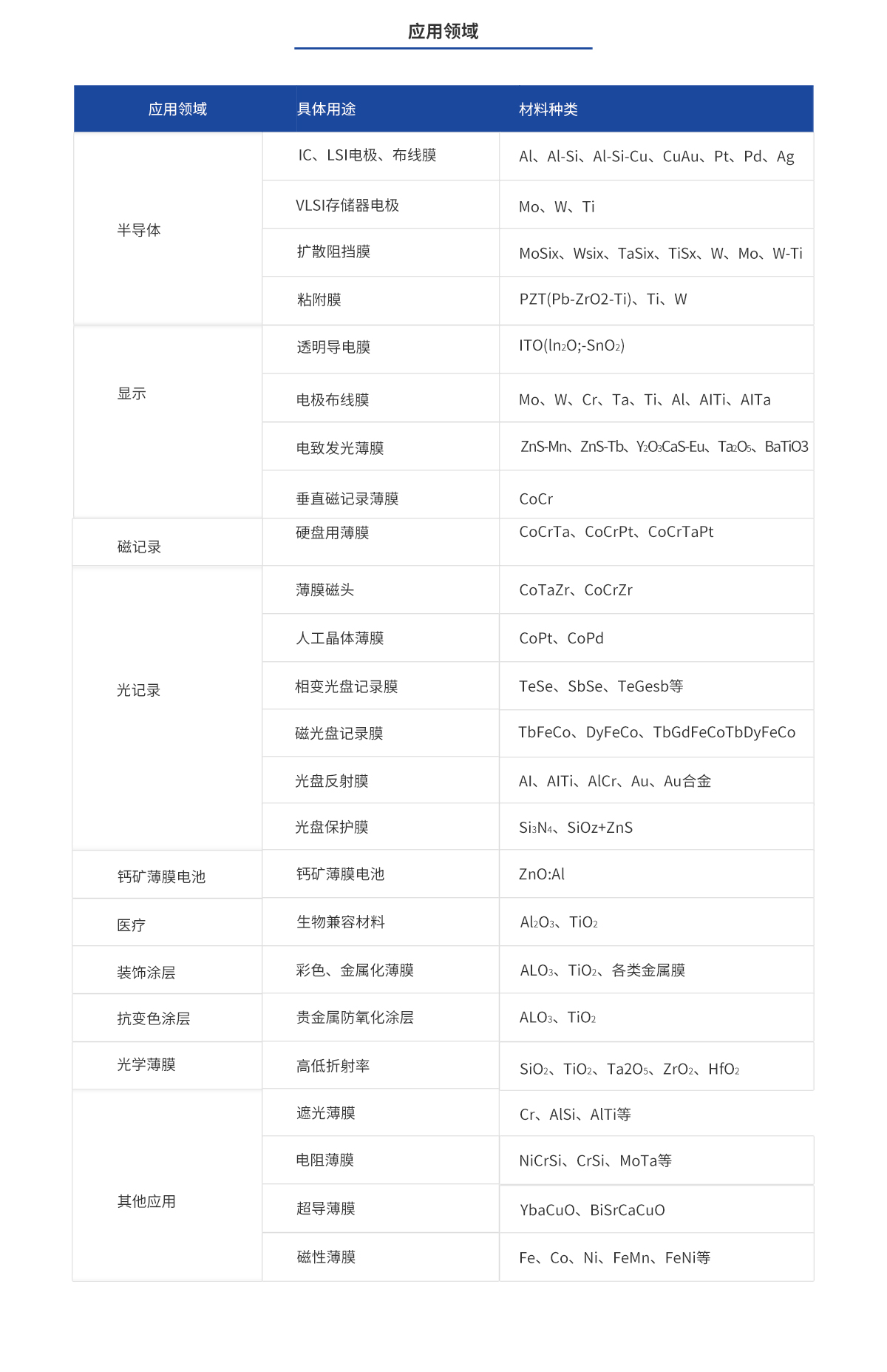 环亚集团·AG88(中国游)官方网站