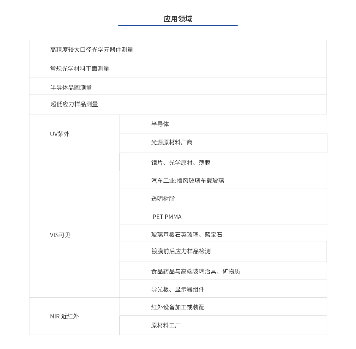 环亚集团·AG88(中国游)官方网站