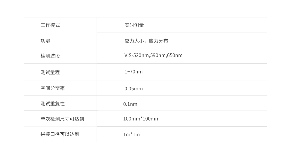 环亚集团·AG88(中国游)官方网站