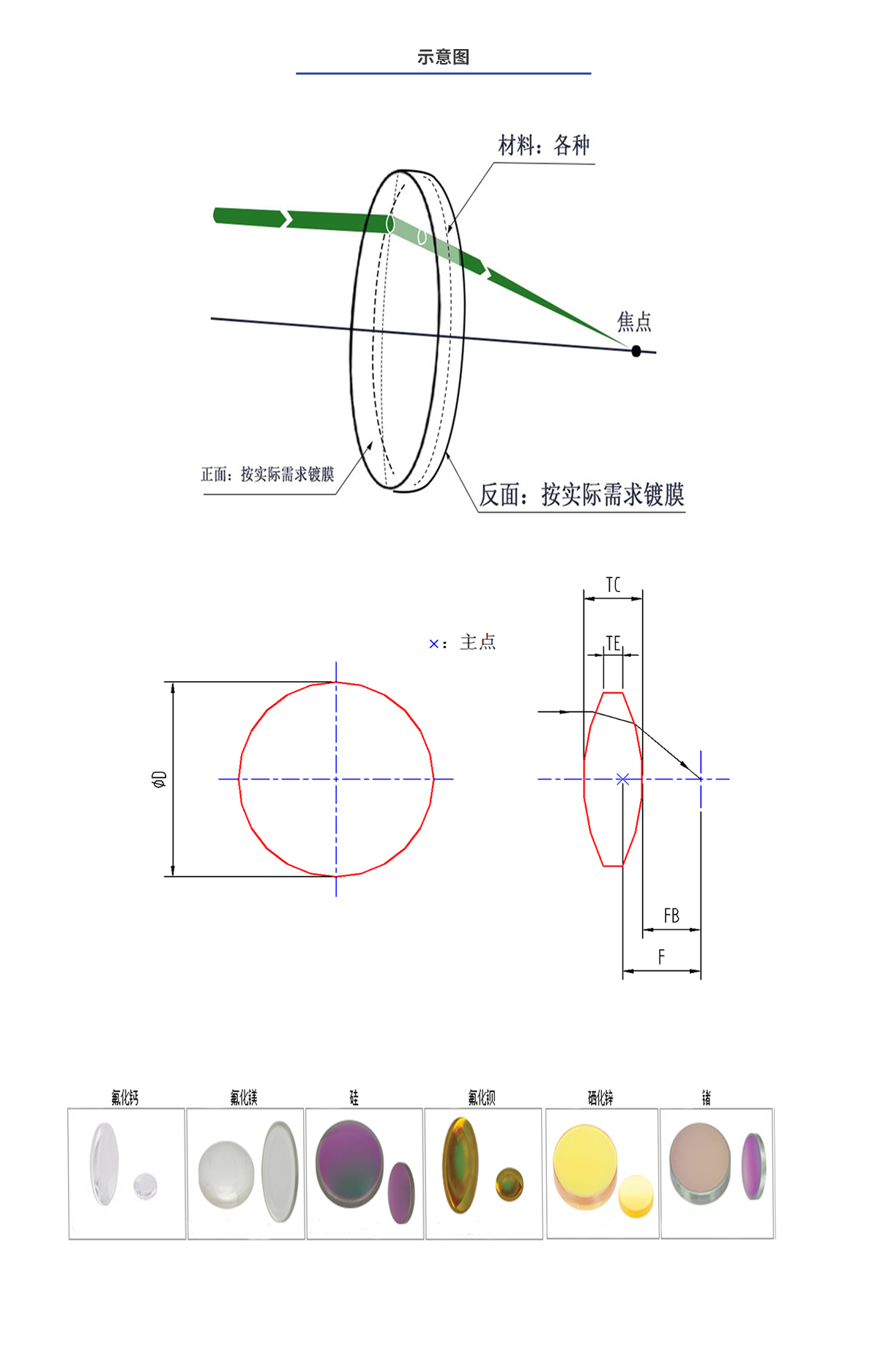 环亚集团·AG88(中国游)官方网站