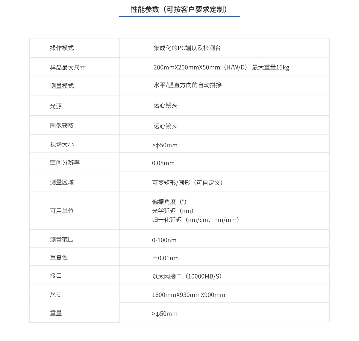 环亚集团·AG88(中国游)官方网站